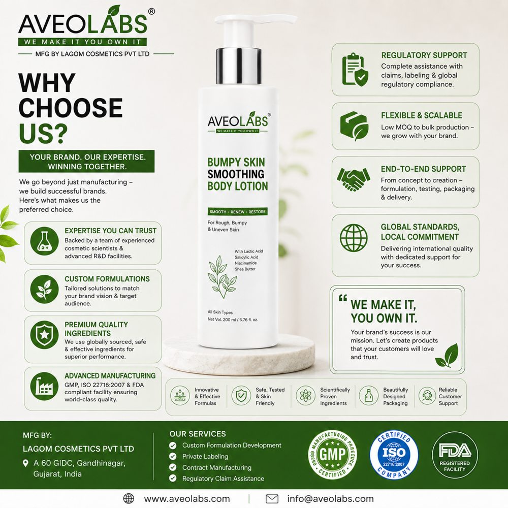 Bumpy Skin Smoothing Body Lotion Manufacturer - Material: Lactic Acid
