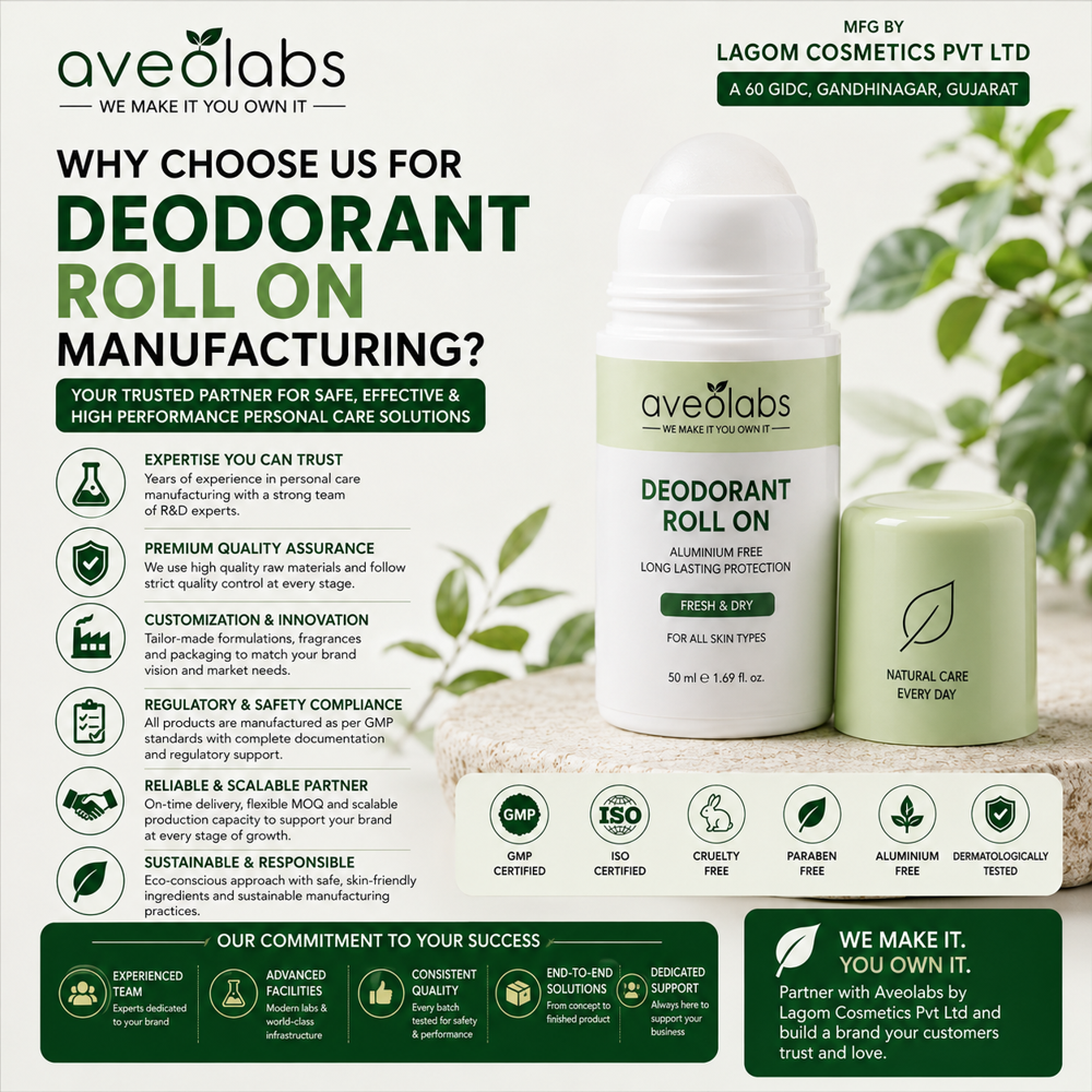 Deodorant Roll On Manufacturer - Age Group: Suitable For All Ages
