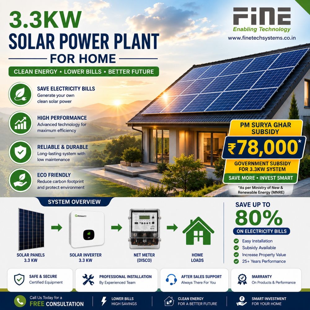Solar rooftop power plant 3.3kw Subsidy