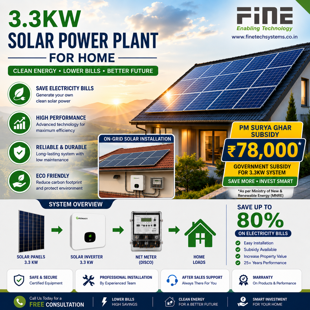 Solar rooftop power plant 3.3kw Subsidy