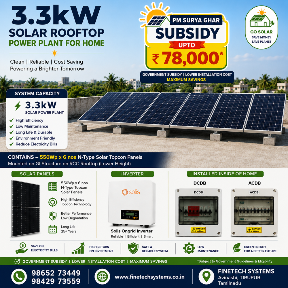 Solar rooftop power plant 3.3kw Subsidy