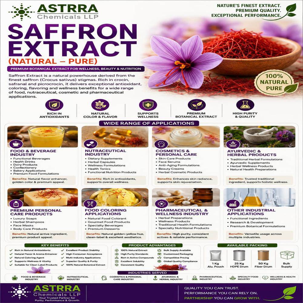 SAFFRON EXTRACT