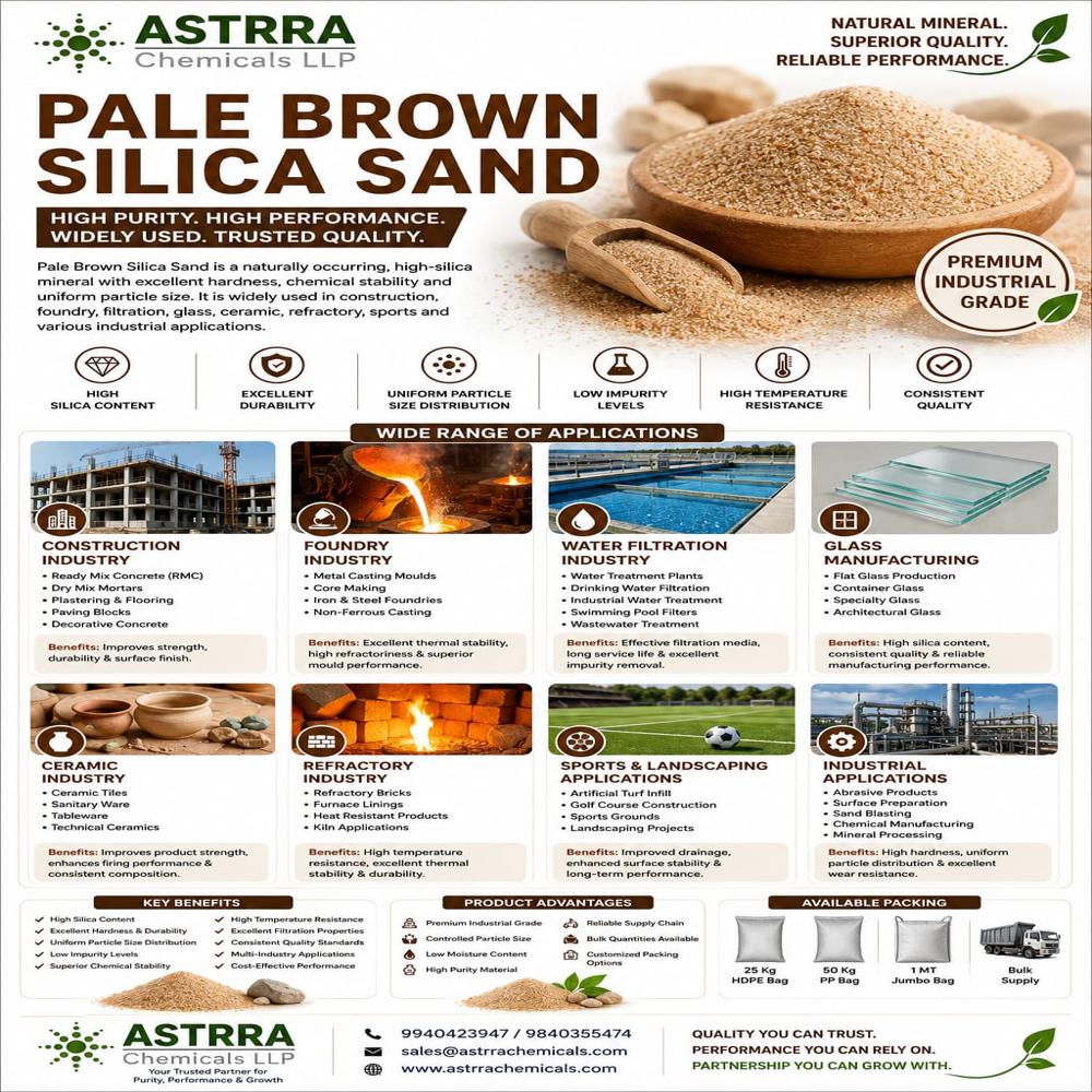 PALE BROWN SILICA SAND