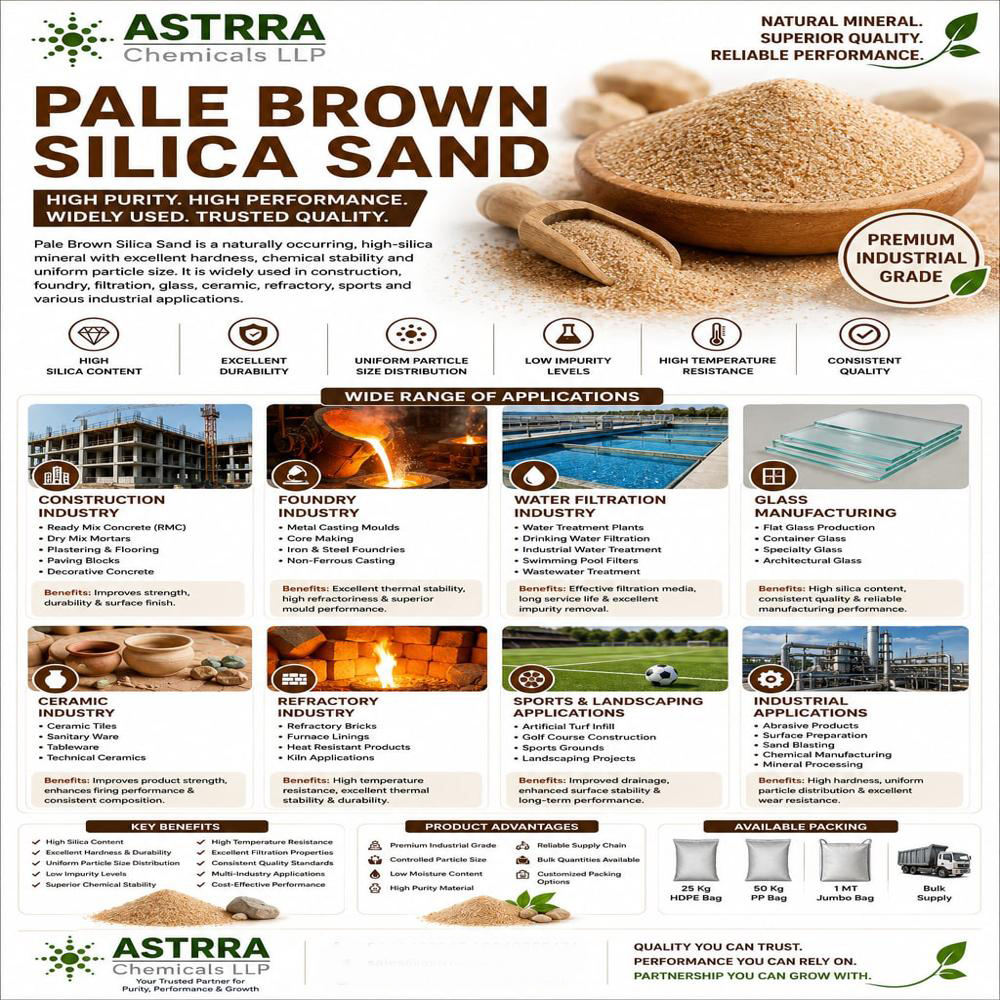 PALE BROWN SILICA SAND