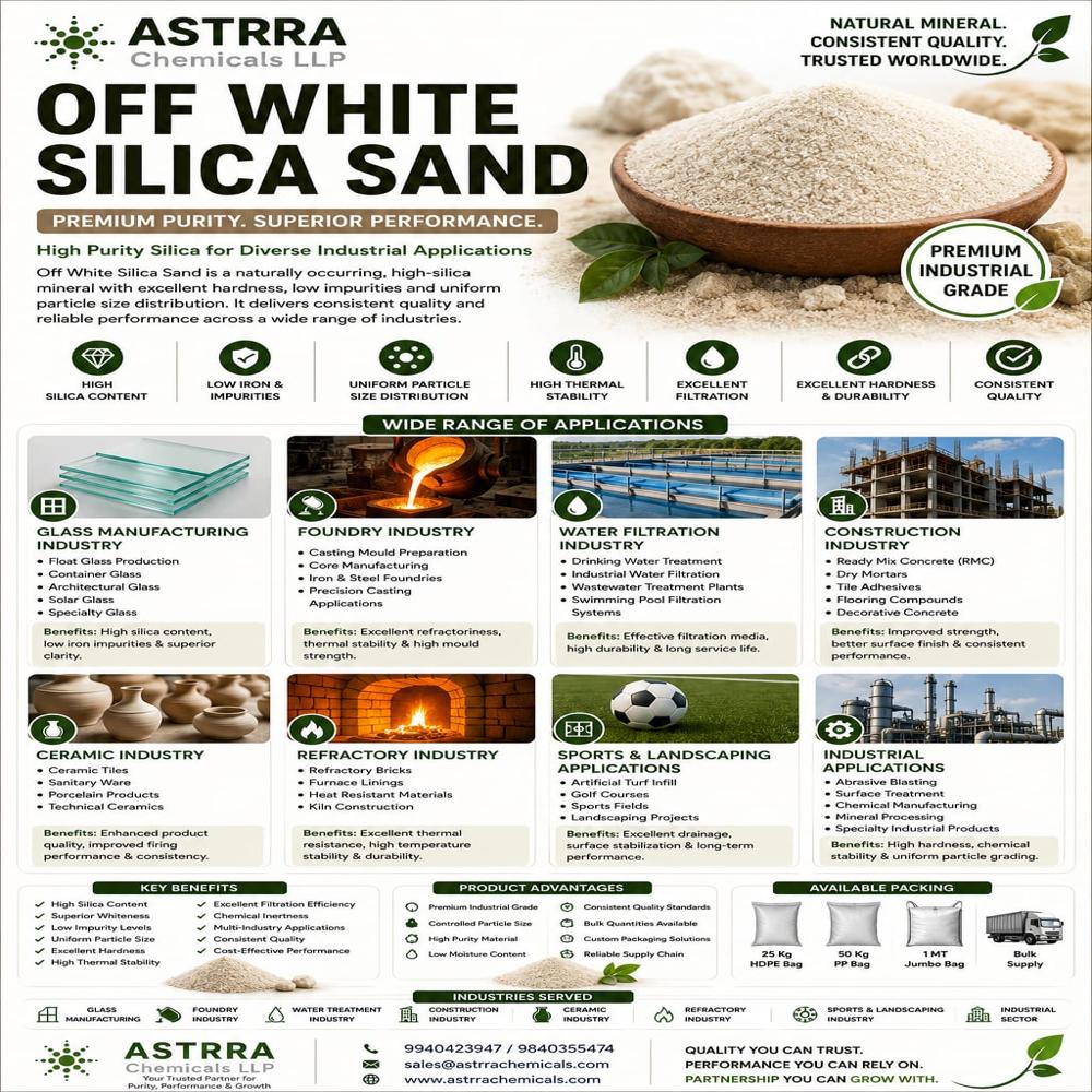 OFF WHITE SILICA SAND