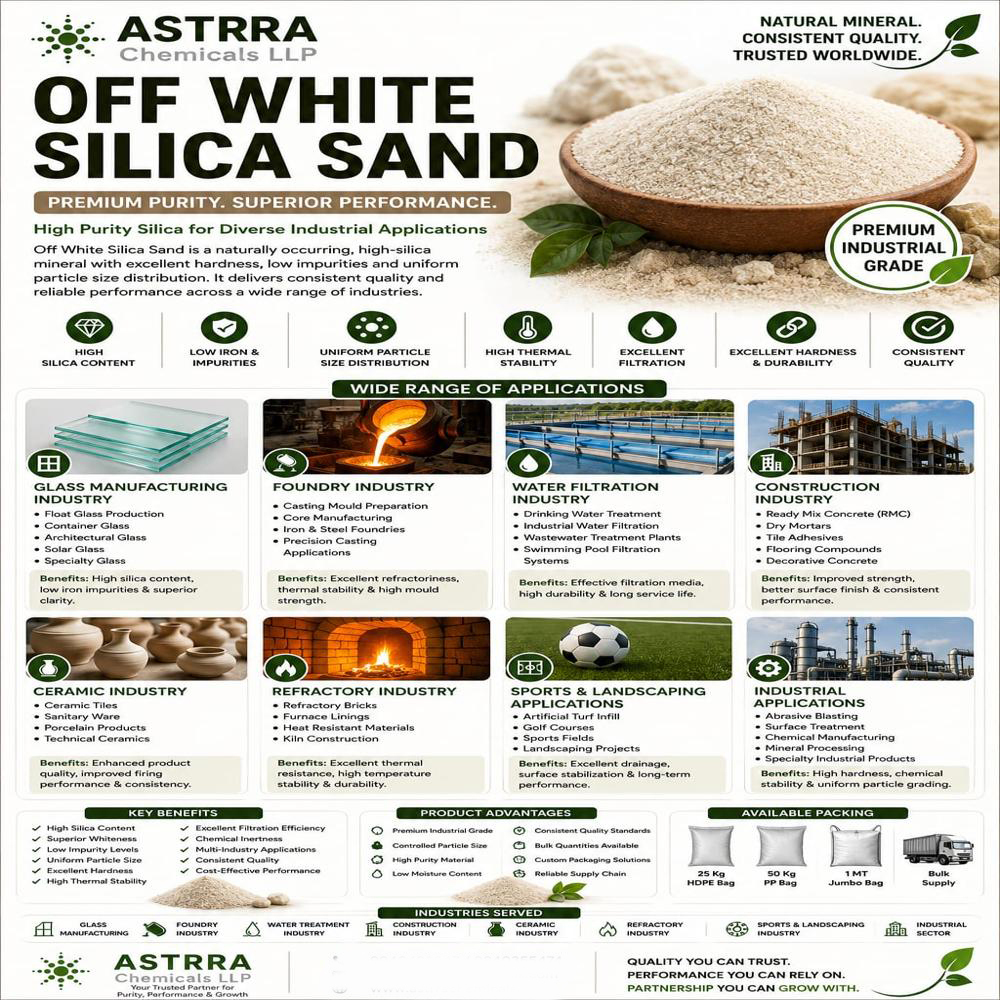 OFF WHITE SILICA SAND