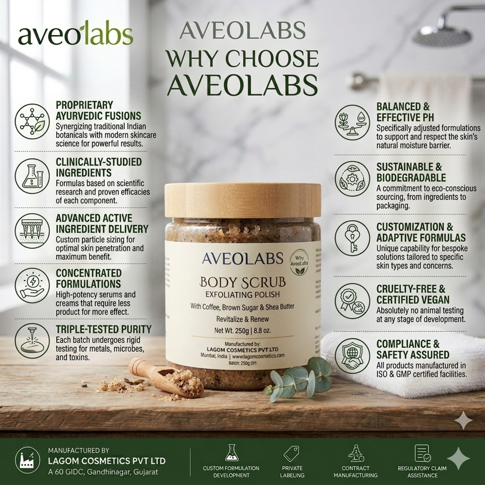 Body Scrub Exfoliating Polish Manufacturer - Age Group: All Age Groups