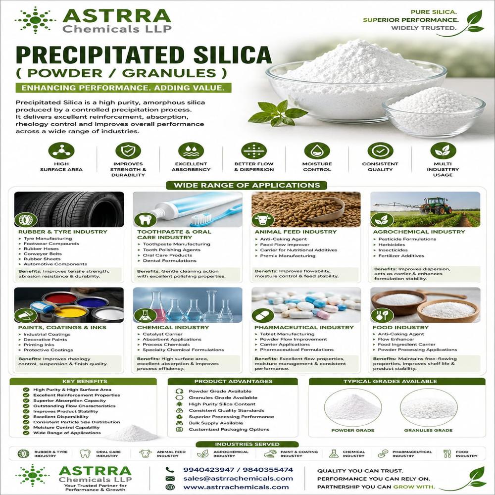 PRECIPITATED SILICA 