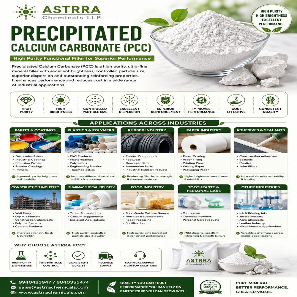 PRECIPITATED CALCIUM CARBONATE 