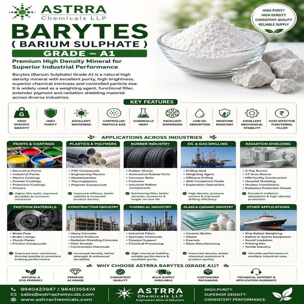 BARYTES (BARIUM SULPHATE) 