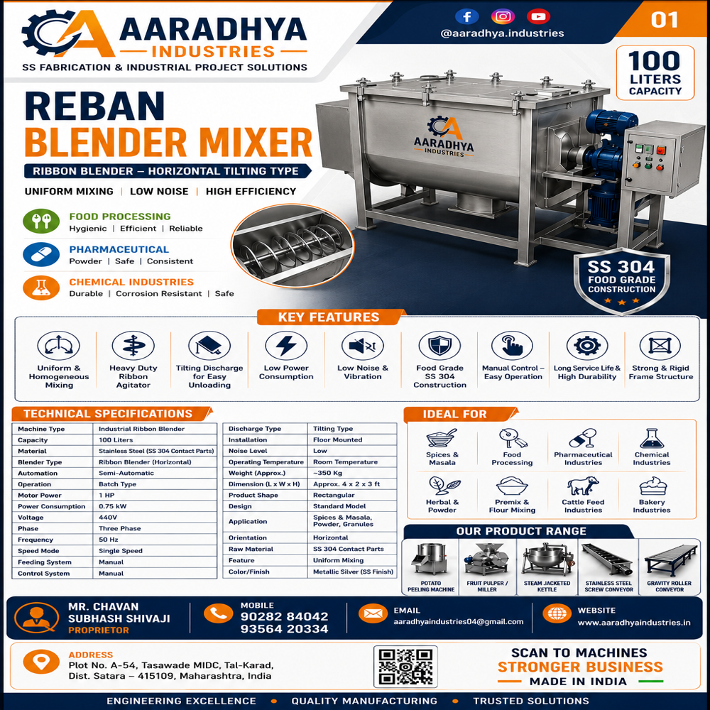 Reban Blender Mixer