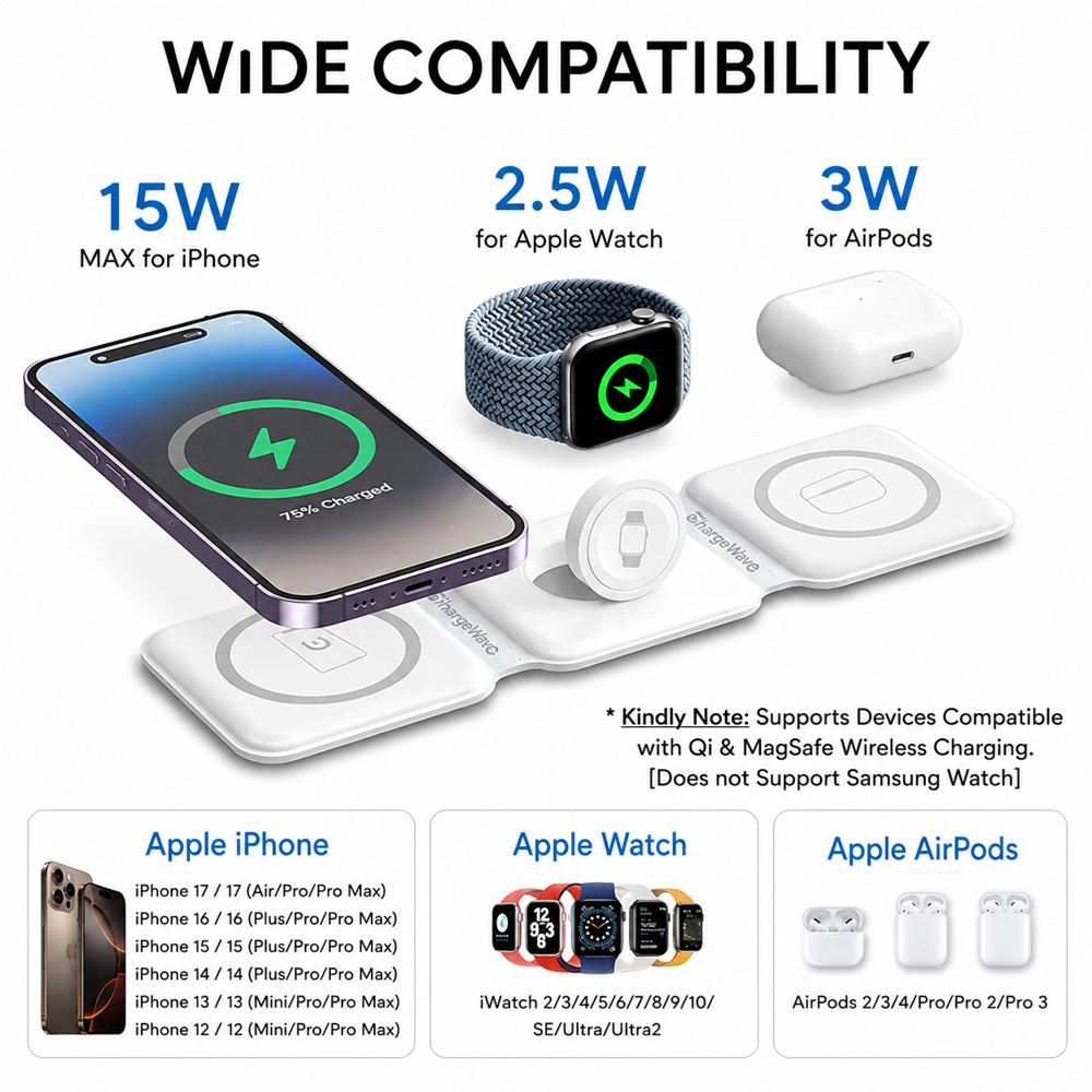 ChargeWave 3-in-1 Wireless Charger for iPhone