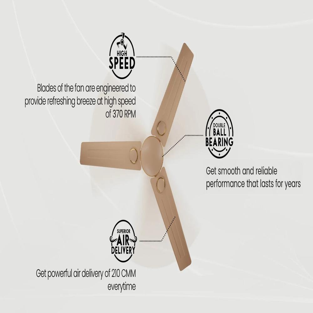 Crompton Surebreeze Montania Ceiling Fan