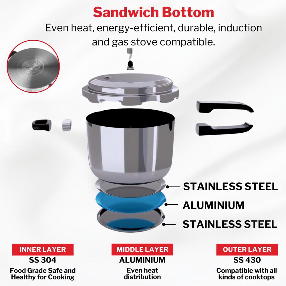 Vinod Stainless Steel Deep Pan Pressure Cooker 4.5 Litres | Dual Use as Fry Pan & Cooker | Sandwich Bottom | Induction & Gas Compatible | ISI & CE Certified | 2 Year Warranty | Silver Finish