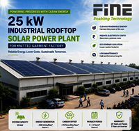 Solar Power System - Application: Industrial