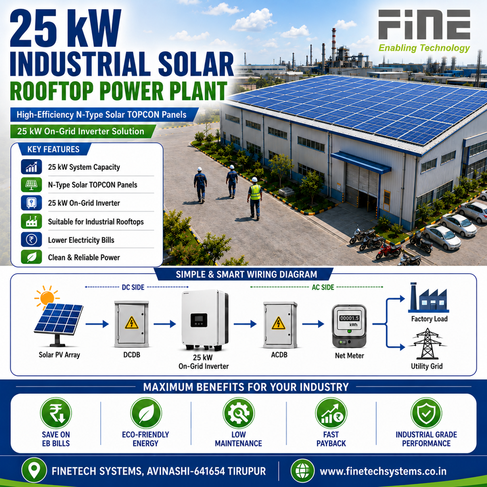 Solar power system
