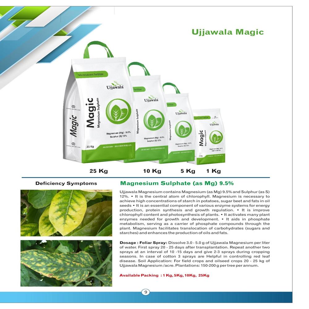 Magnesium Sulphate (as Mg) 9.5%