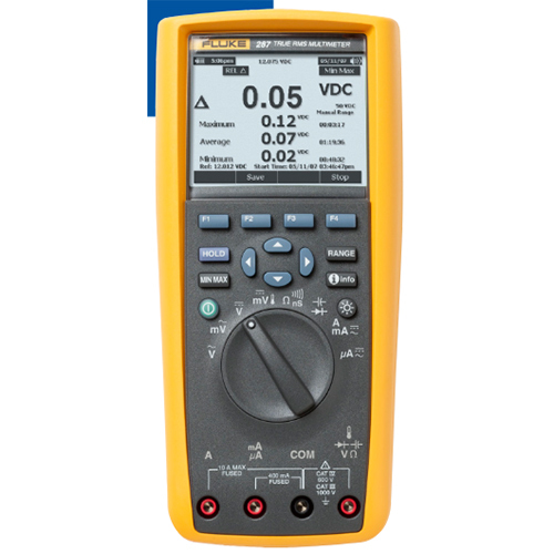 New Fluke 287 True RMS Industrial Logging Multimeter with Trend Capture