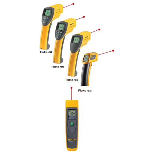 60 Series Infrared Thermometers