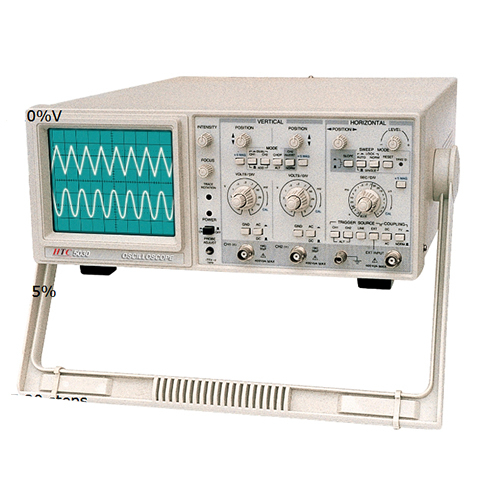 HTC 5030 Oscilloscope