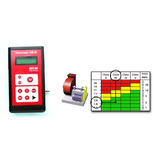 Vibrometer VIB 40