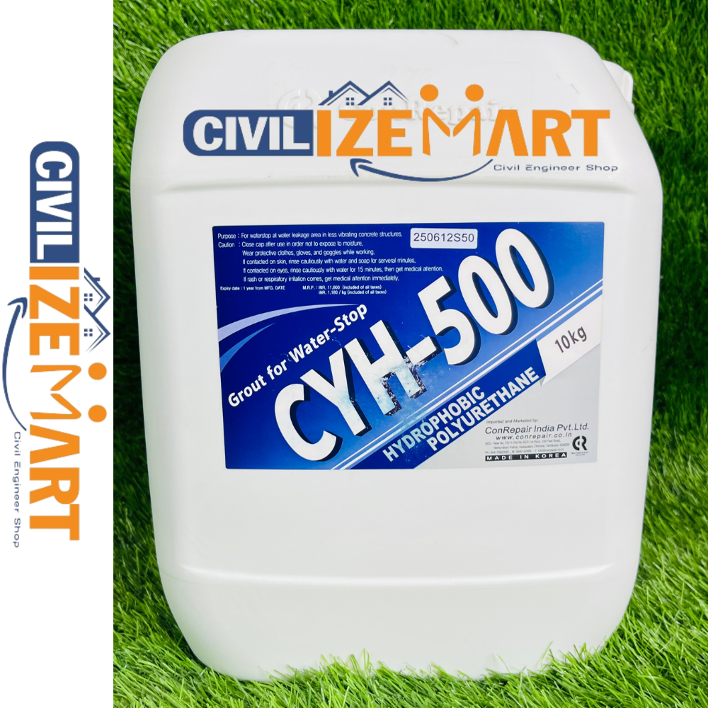 Grouting Compound