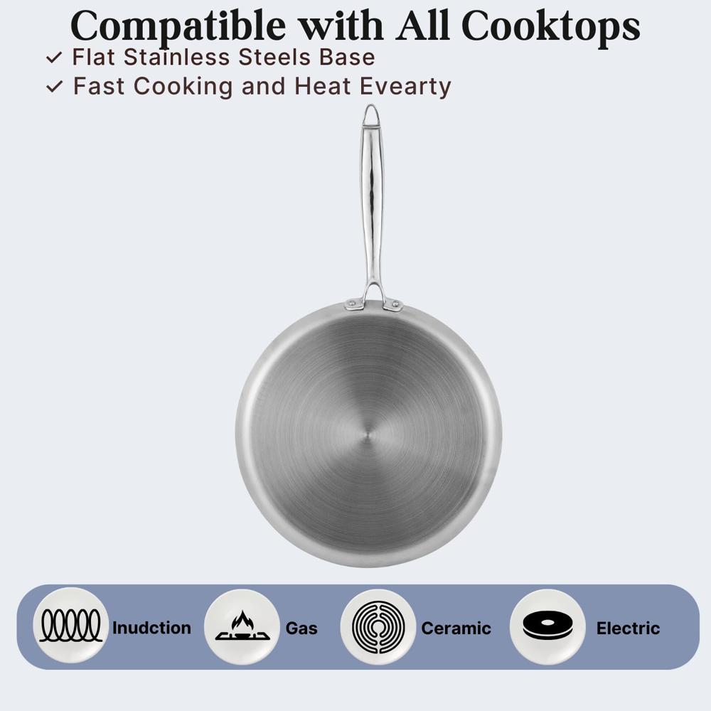 Vinod SAS Ceramic Platinum Triply Stainless Steel Non Stick Dosa Tawa - 31 cm | 4 mm Thick | Stick Free Coating | Metal Spatula Safe | Heat Resistant Handle | Induction & Gas Compatible | Toxin Free