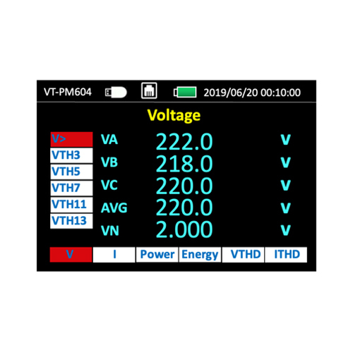 Power Monitoring Unit