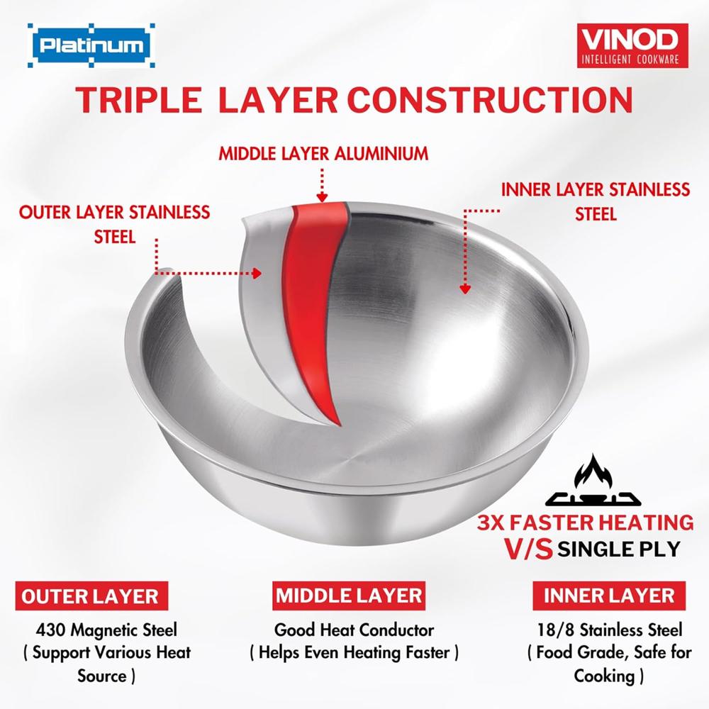 Vinod Platinum Triply Stainless Steel Extra Deep Tasla/Kadai - 2.5 litres, 22 cm | 2.5 mm Thick Heavy Bottom, Fast & Even Heating, Less Oil Healthy Cooking, Induction Base Kadhai for Frying & Dough