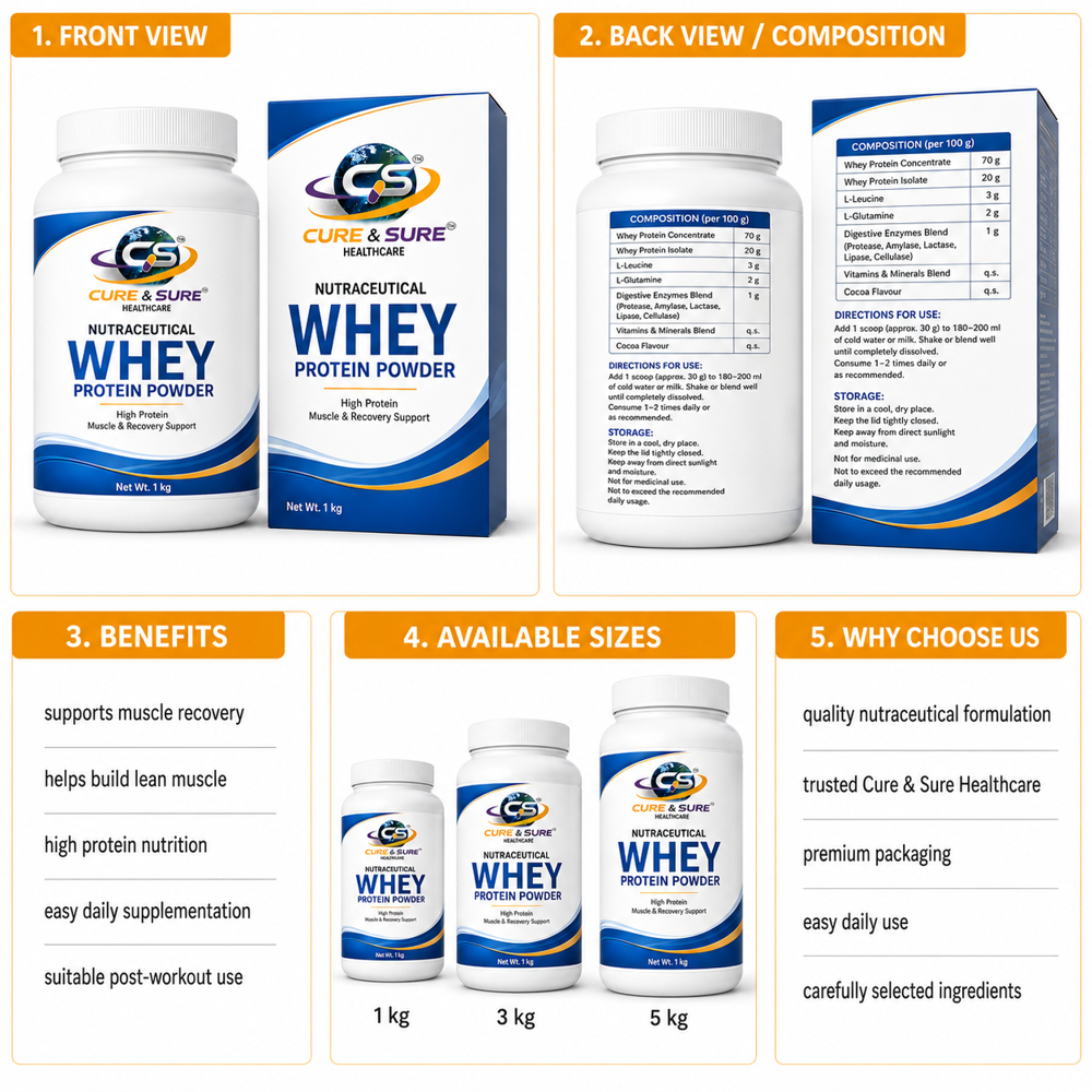 Whey protein powder Third Party Manufacturing