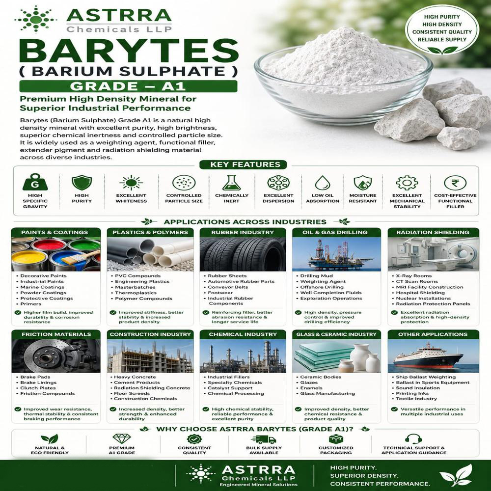 BARYTES (BARIUM SULPHATE) - GRADE A1