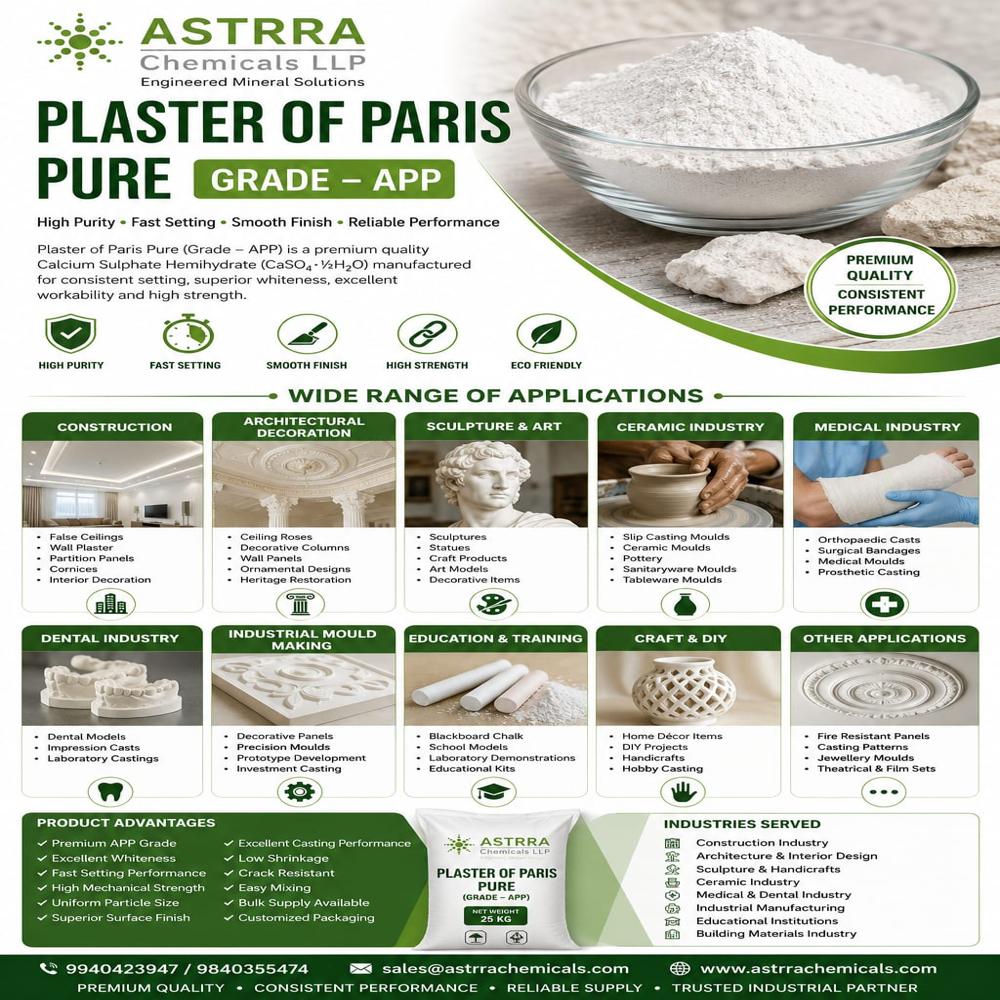 PLASTER OF PARIS PURE (GRADE - APP)