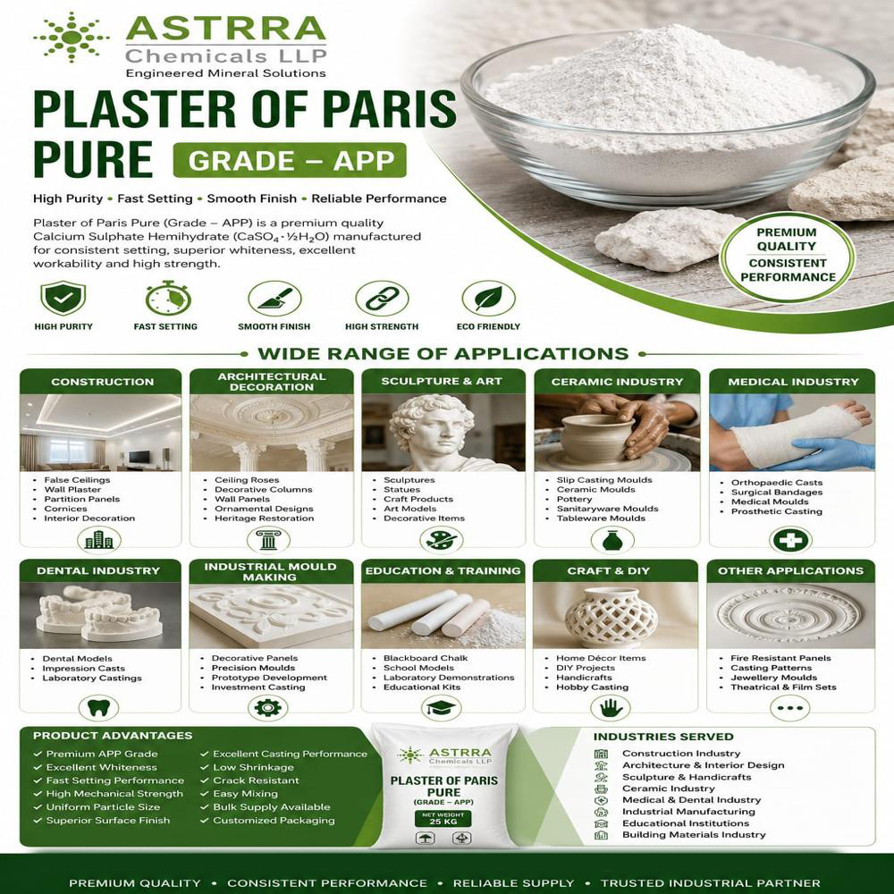 PLASTER OF PARIS PURE (GRADE - APP)