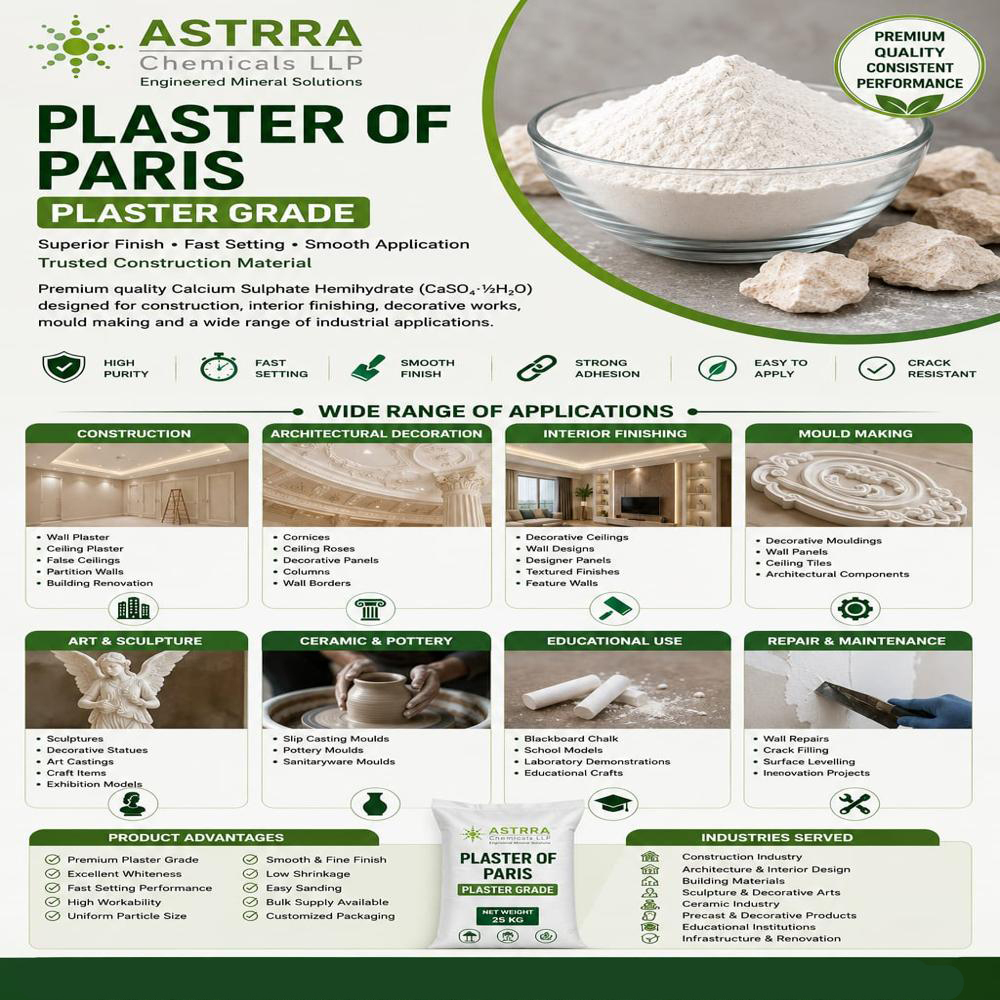 PLASTER OF PARIS (PLASTER GRADE)