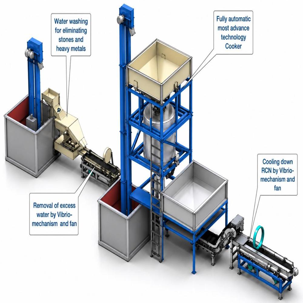 Cashew Cooker - Advantage: Advance Technology