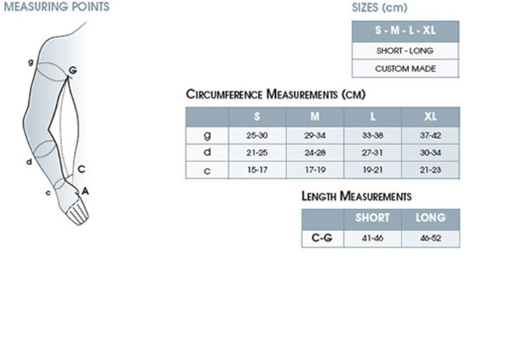 Lymphedema Class 2 Arm Sleeve With Belt