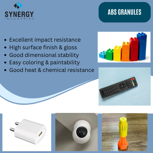 Abs Granules - Color: Natural