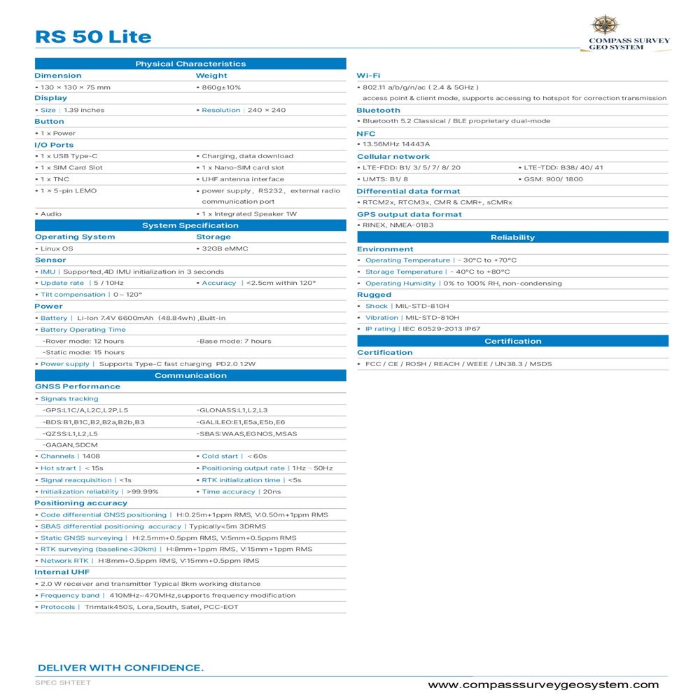 Rs 50 Lite