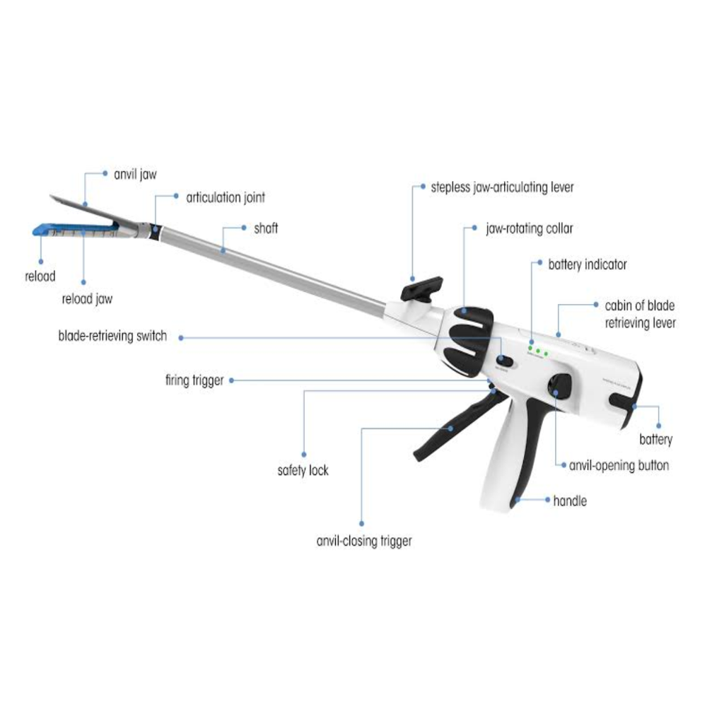 Endoscopic Linear Stapler - Steel Material, One-handed Operation, Multiple Use | Convenient Reload Exchange, Reduces Infection Risk During Surgery