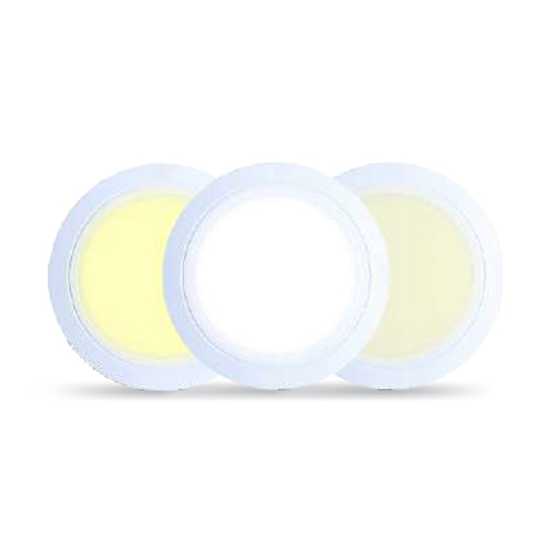 3 In 1 LED Panel Light