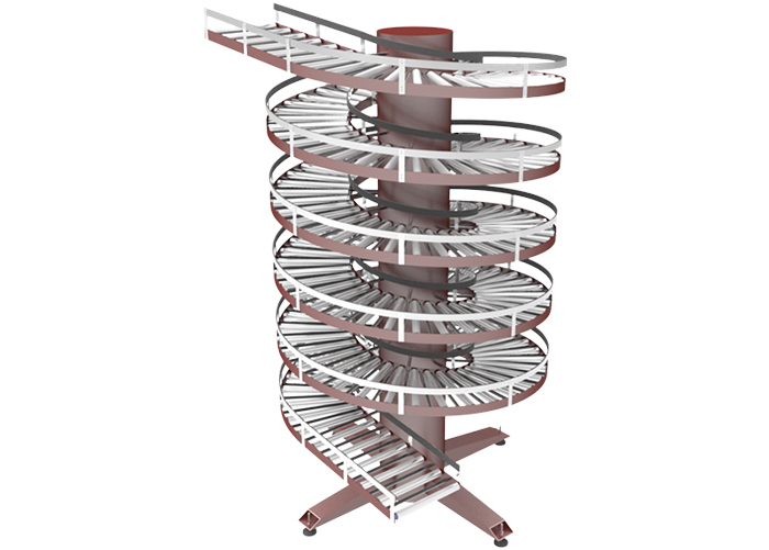 Gravity Roller Spiral Conveyors