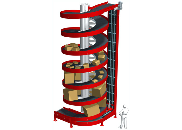 Gravity Roller Spiral Conveyors