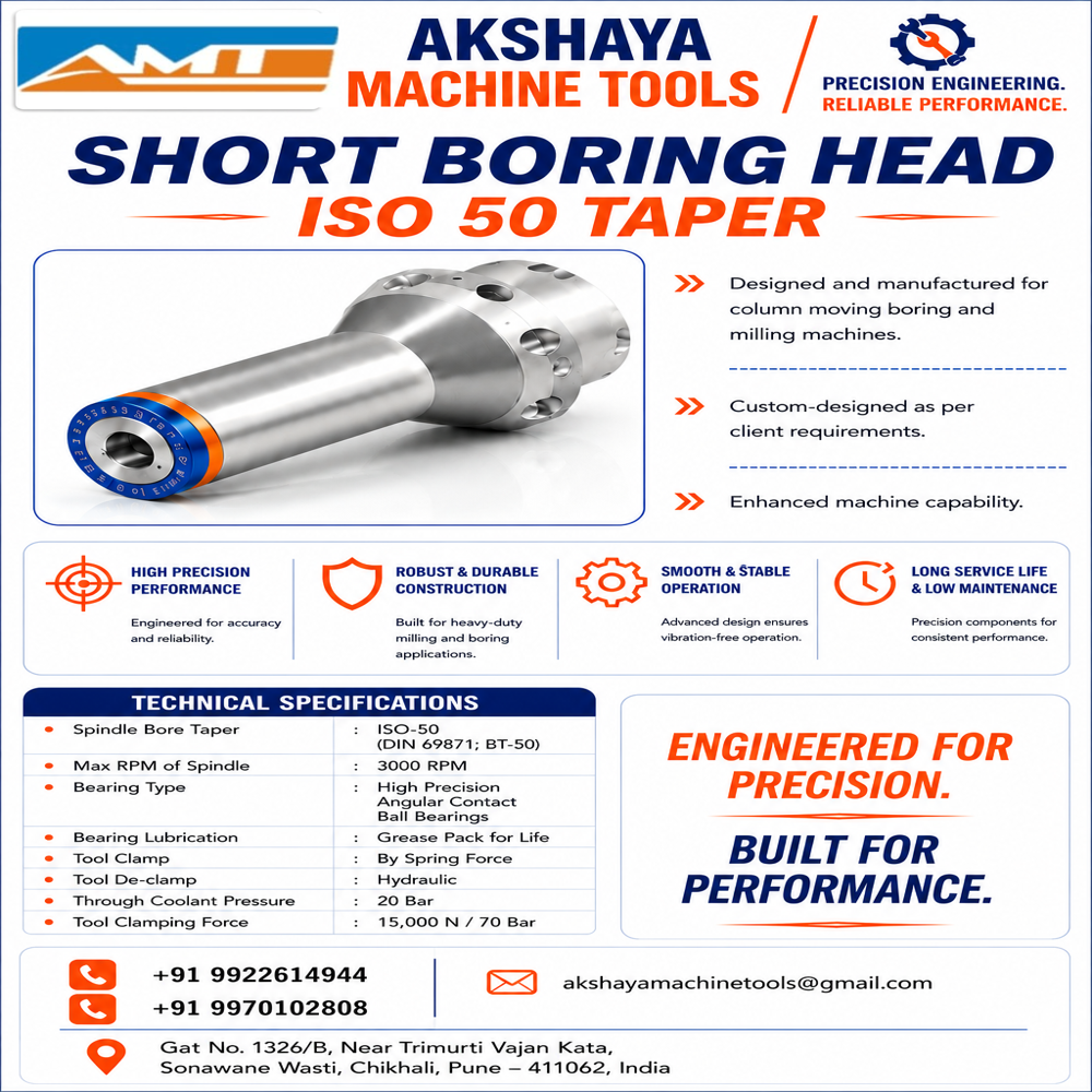 Short Boring Head - Application: Milling Machine