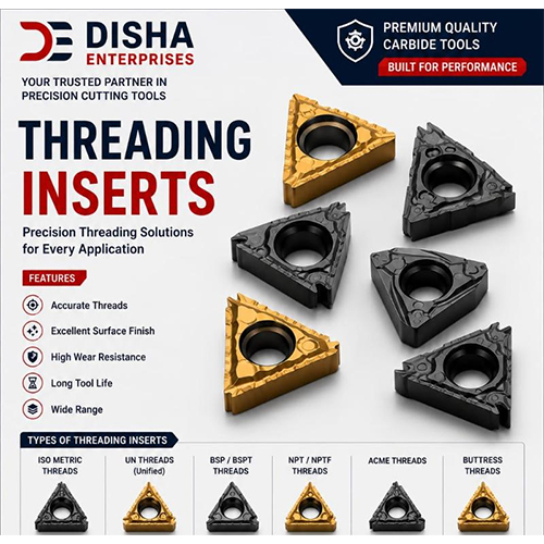 Threading Insert