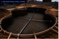 Swimming Pool Construction Services