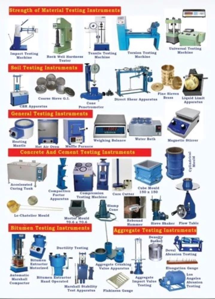 Ready Mix Concrete Plant Lab Equipment - Mild Steel, 200L Drum, Semi-Automatic, Twin Shaft Mixer | Corrosion-Resistant, Accurate Testing, Digital Output Optional