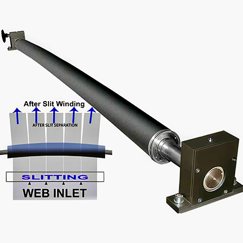 Bow Roller