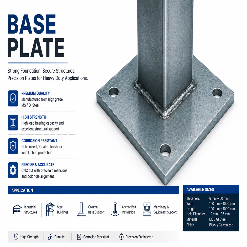 Base Plate - Application: Industrial