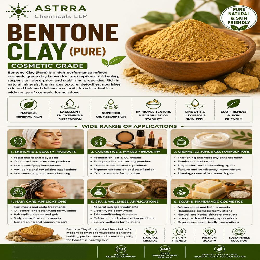 BENTONE CLAY