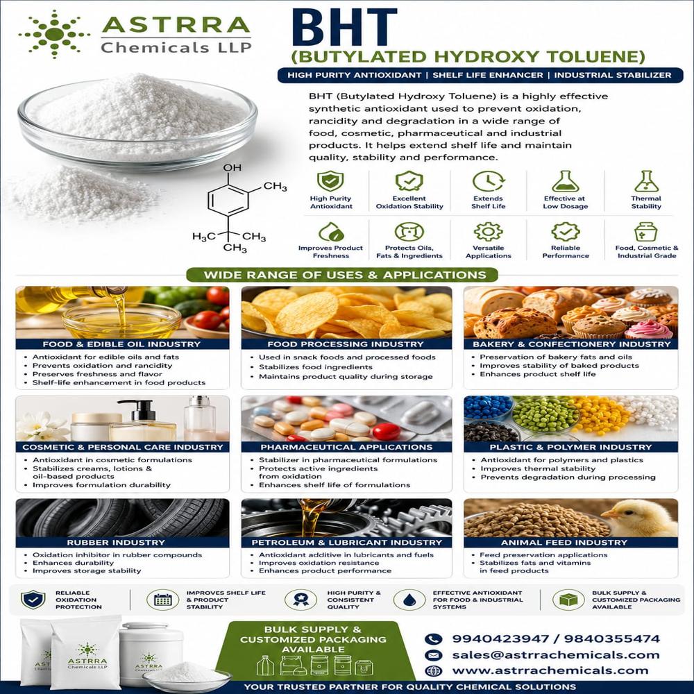 BHT (BUTYLATED HYDROXYTOLUENE)
